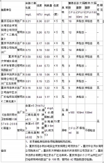 b119e89ec285d26016c803b06abfae6f.jpg - 重庆晨网