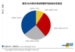 10febc9ba24d5de3ca181e5a36f9579e.jpg - 重庆晨网