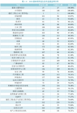 e08c160f0e4bc448cfa329d8d7e53f8d.jpg - 重庆晨网