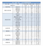 bee3f11d01dd122dcdf97e15c424596f.jpg - 重庆晨网