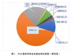 da134848f7a4648dd2a0ffbc4ed5b398.jpg - 重庆晨网