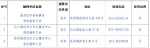 图片 - 重庆晨网