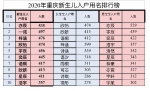 4cac3f2e8e2e4d177e536cedfbb11964.jpg - 重庆晨网