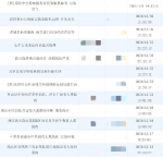 图片 - 重庆晨网