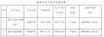 这批鞋类外底抽查不合格 有你的鞋子吗？ - 重庆晨网