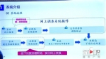 重庆市首个工伤辅助调查试点正式上线 - 重庆晨网