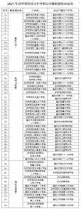 图片 - 重庆晨网