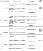 图片 - 重庆晨网