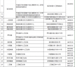 图片 - 重庆晨网