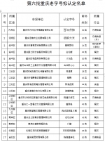 第六批重庆老字号正在公示 有天府可乐和会仙楼…… - 重庆晨网