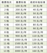 图片 - 重庆晨网