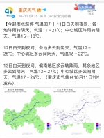 图片 - 重庆晨网