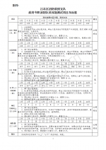 图片 - 重庆晨网