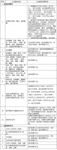 重庆公证服务收费新标准来了 这些项目减免收费 - 重庆晨网